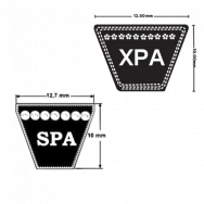 SPA/XPA